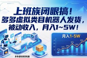 （17752期）上班族闭眼搞！多多虚拟类目机器人发货，被动收入，月入 1‑5W！