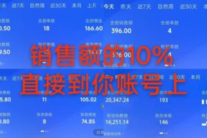 7月最新项目——快手带货分成计划：托管躺米，轻松赚佣金，社裙兔费橡木