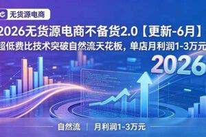 （18912期）2026无货源电商不备货2.0【更新-6月】：超低费比技术突破自然流天花板，单店月利润1-3万元