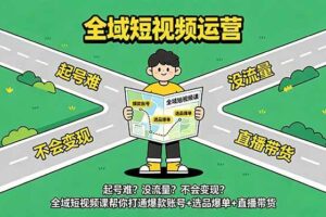 （18877期）起号难？没流量？不会变现？全域短视频课帮你打通爆款账号+选品爆单+直播带货