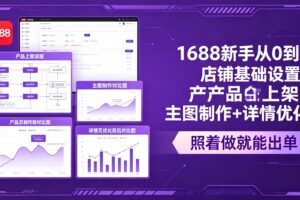 （18848期）1688新手从0到1：店铺基础设置+产品上架+主图制作+详情优化，照着做就能出单