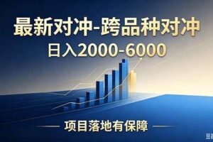 （18843期）跨品种对冲震撼首发！日收益2000-6000+，项目绿色长久，安全稳健，合规靠谱，可批量放大