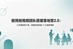 （18672期）极简短视频团队搭建落地营2.0：三天两夜线下课，四维内容罗盘+十大爆款模版