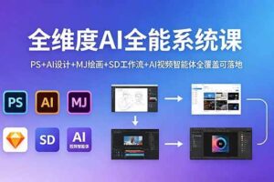 （18464期）全维度AI全能系统课，PS+AI设计+MJ绘画+SD工作流+AI视频智能体全覆盖可落地