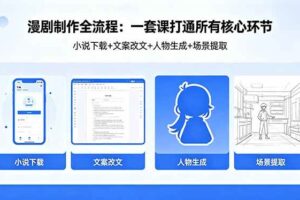 （18344期）漫剧制作全流程：小说下载+文案改文+人物生成+场景提取：一套课打通漫剧制作所有核心环节