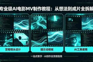 （18295期）专业级AI电影MV制作教程，从想法到成片全拆解，宫格镜头+提示词模板+AI工具一站式教学