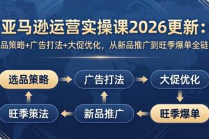 （17984期）亚马逊运营实操课2026更新：选品策略+广告打法+大促优化，从新品推广到旺季爆单全链路